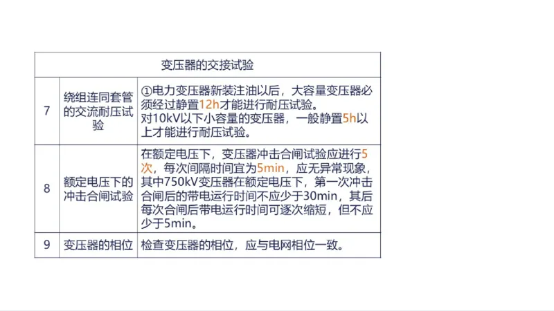 苏婷）2025一建机电实务突击_2026年一级建造师_2026年一建机电_2025年一建机电SVIP_04-冲刺串讲✿考点强化✿小灶集训_56-机电《案例突破班》苏婷HQ推荐