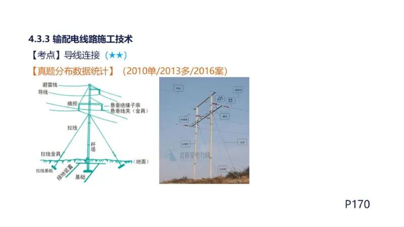 苏婷）2025一建机电实务突击_2026年一级建造师_2026年一建机电_2025年一建机电SVIP_04-冲刺串讲✿考点强化✿小灶集训_56-机电《案例突破班》苏婷HQ推荐