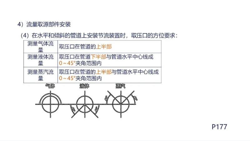 苏婷）2025一建机电实务突击_2026年一级建造师_2026年一建机电_2025年一建机电SVIP_04-冲刺串讲✿考点强化✿小灶集训_56-机电《案例突破班》苏婷HQ推荐