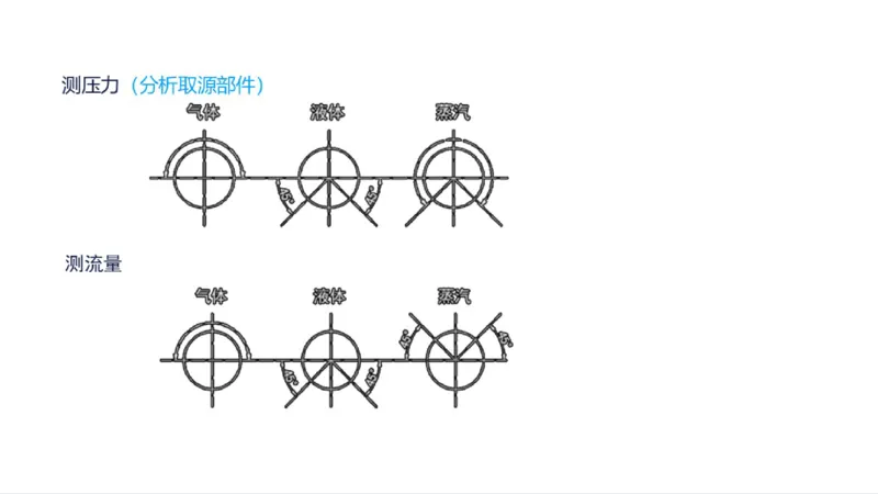 苏婷）2025一建机电实务突击_2026年一级建造师_2026年一建机电_2025年一建机电SVIP_04-冲刺串讲✿考点强化✿小灶集训_56-机电《案例突破班》苏婷HQ推荐