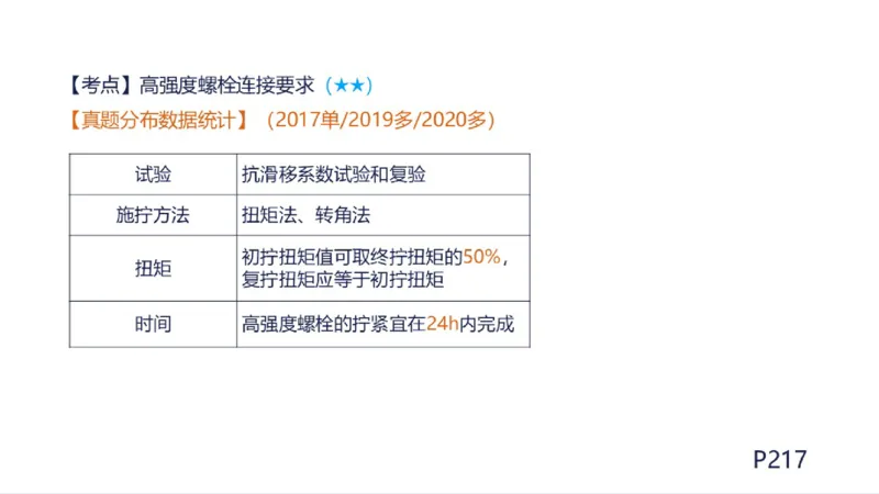 苏婷）2025一建机电实务突击_2026年一级建造师_2026年一建机电_2025年一建机电SVIP_04-冲刺串讲✿考点强化✿小灶集训_56-机电《案例突破班》苏婷HQ推荐