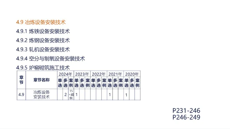 苏婷）2025一建机电实务突击_2026年一级建造师_2026年一建机电_2025年一建机电SVIP_04-冲刺串讲✿考点强化✿小灶集训_56-机电《案例突破班》苏婷HQ推荐