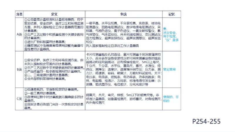 苏婷）2025一建机电实务突击_2026年一级建造师_2026年一建机电_2025年一建机电SVIP_04-冲刺串讲✿考点强化✿小灶集训_56-机电《案例突破班》苏婷HQ推荐