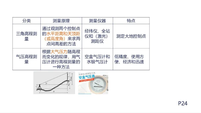 苏婷）2025一建机电实务突击_2026年一级建造师_2026年一建机电_2025年一建机电SVIP_04-冲刺串讲✿考点强化✿小灶集训_56-机电《案例突破班》苏婷HQ推荐