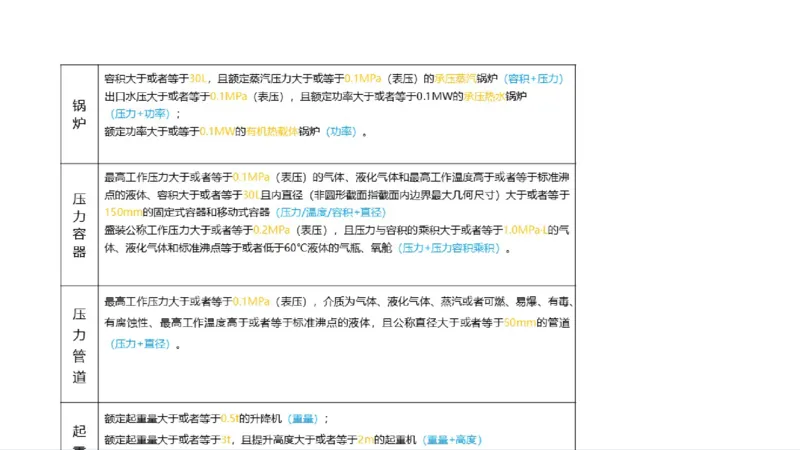 苏婷）2025一建机电实务突击_2026年一级建造师_2026年一建机电_2025年一建机电SVIP_04-冲刺串讲✿考点强化✿小灶集训_56-机电《案例突破班》苏婷HQ推荐