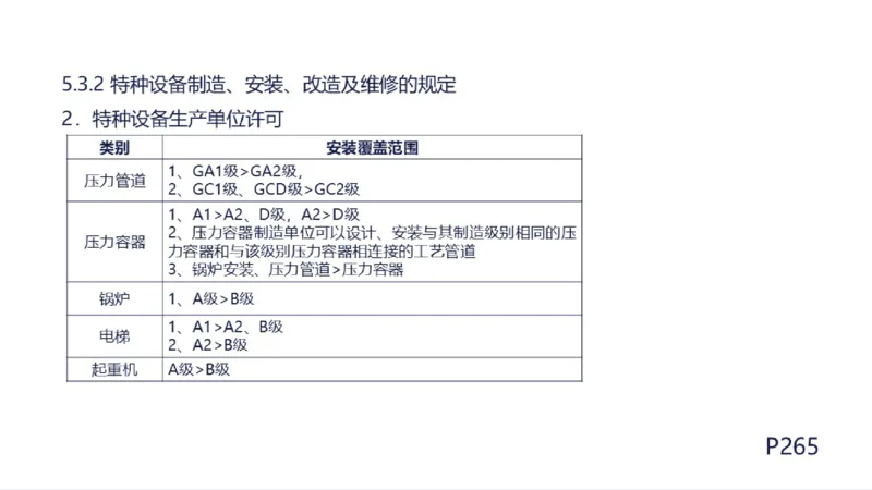 苏婷）2025一建机电实务突击_2026年一级建造师_2026年一建机电_2025年一建机电SVIP_04-冲刺串讲✿考点强化✿小灶集训_56-机电《案例突破班》苏婷HQ推荐