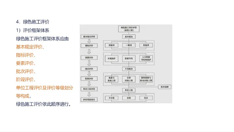 苏婷）2025一建机电实务突击_2026年一级建造师_2026年一建机电_2025年一建机电SVIP_04-冲刺串讲✿考点强化✿小灶集训_56-机电《案例突破班》苏婷HQ推荐