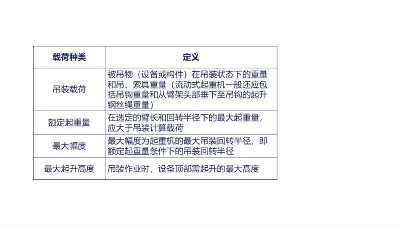 苏婷）2025一建机电实务突击_2026年一级建造师_2026年一建机电_2025年一建机电SVIP_04-冲刺串讲✿考点强化✿小灶集训_56-机电《案例突破班》苏婷HQ推荐