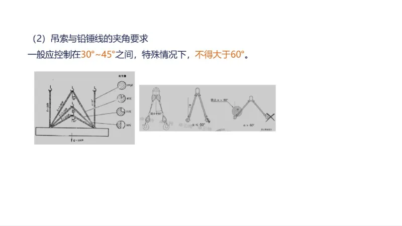 苏婷）2025一建机电实务突击_2026年一级建造师_2026年一建机电_2025年一建机电SVIP_04-冲刺串讲✿考点强化✿小灶集训_56-机电《案例突破班》苏婷HQ推荐