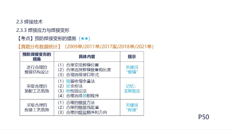 苏婷）2025一建机电实务突击_2026年一级建造师_2026年一建机电_2025年一建机电SVIP_04-冲刺串讲✿考点强化✿小灶集训_56-机电《案例突破班》苏婷HQ推荐