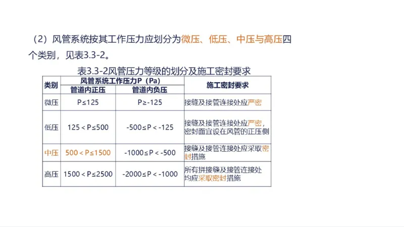 苏婷）2025一建机电实务突击_2026年一级建造师_2026年一建机电_2025年一建机电SVIP_04-冲刺串讲✿考点强化✿小灶集训_56-机电《案例突破班》苏婷HQ推荐