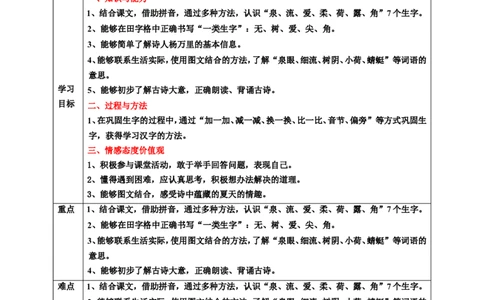 课文12古诗二首第2课时教案_一年级语文下册（统编版）_老课标资料_教案反思+导学案_表格式_6版表格教案（带三维目标）_第6单元