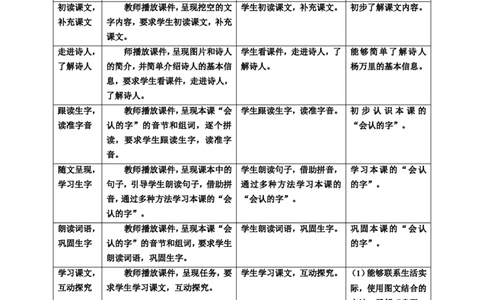 课文12古诗二首第2课时教案_一年级语文下册（统编版）_老课标资料_教案反思+导学案_表格式_6版表格教案（带三维目标）_第6单元