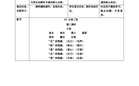 课文12古诗二首第2课时教案_一年级语文下册（统编版）_老课标资料_教案反思+导学案_表格式_6版表格教案（带三维目标）_第6单元