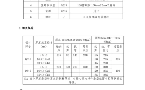 附件4：中建一局九江新建快速路工程-V型塔柱钢模板计算书-盖章_2021-2023年优秀施组方案_施工方案_方案11-新建快速路系统（一期)工程总承包（一标段）项目-矮塔斜拉桥安全专项施工方案