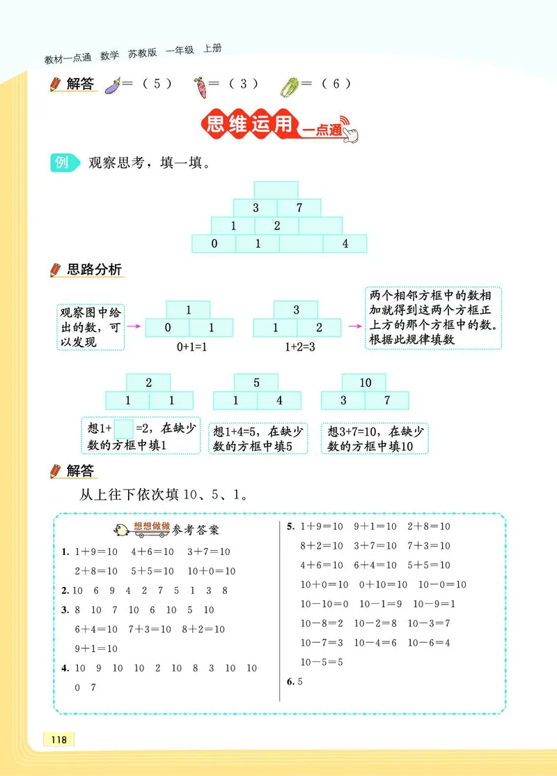 《教材一点通》数学1年级上册（SJ）_一年级上下册资料_小学一年级学习资料-25年更新版_1-03、小学一年级数学上册_苏教版_10、电子书籍