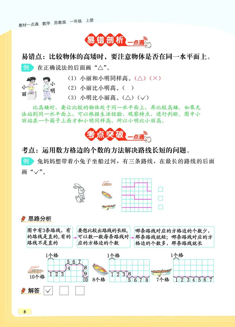《教材一点通》数学1年级上册（SJ）_一年级上下册资料_小学一年级学习资料-25年更新版_1-03、小学一年级数学上册_苏教版_10、电子书籍