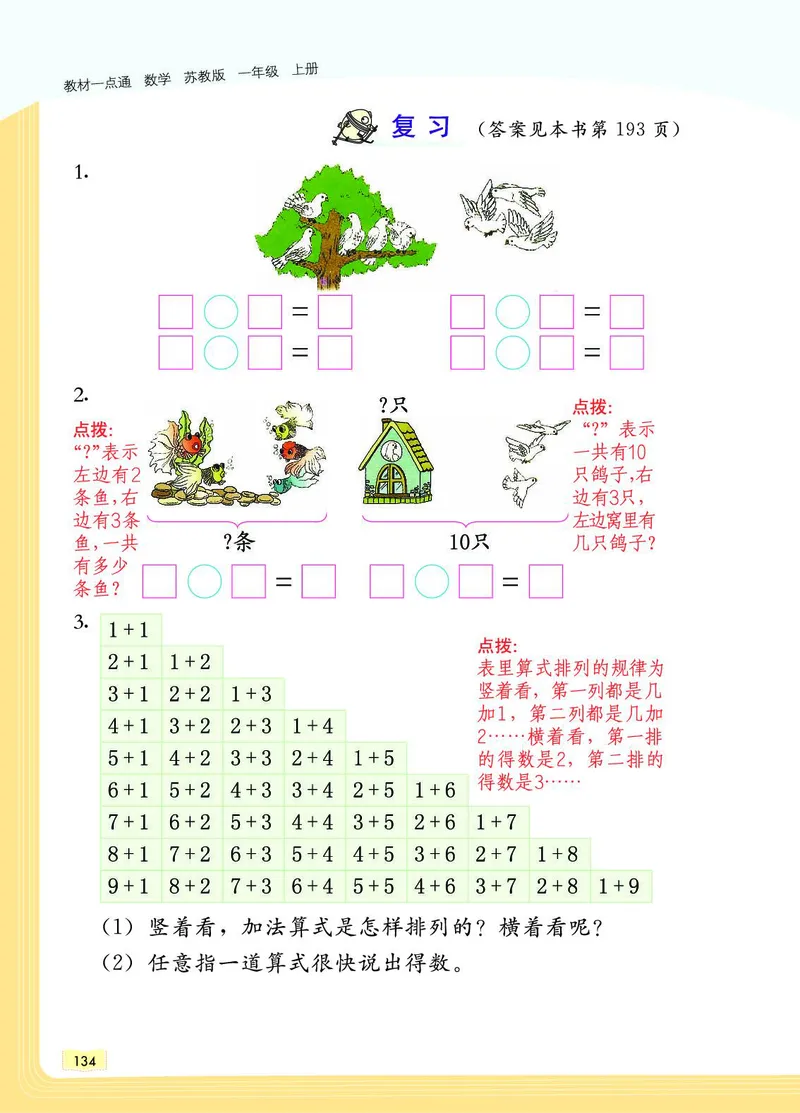 《教材一点通》数学1年级上册（SJ）_一年级上下册资料_小学一年级学习资料-25年更新版_1-03、小学一年级数学上册_苏教版_10、电子书籍