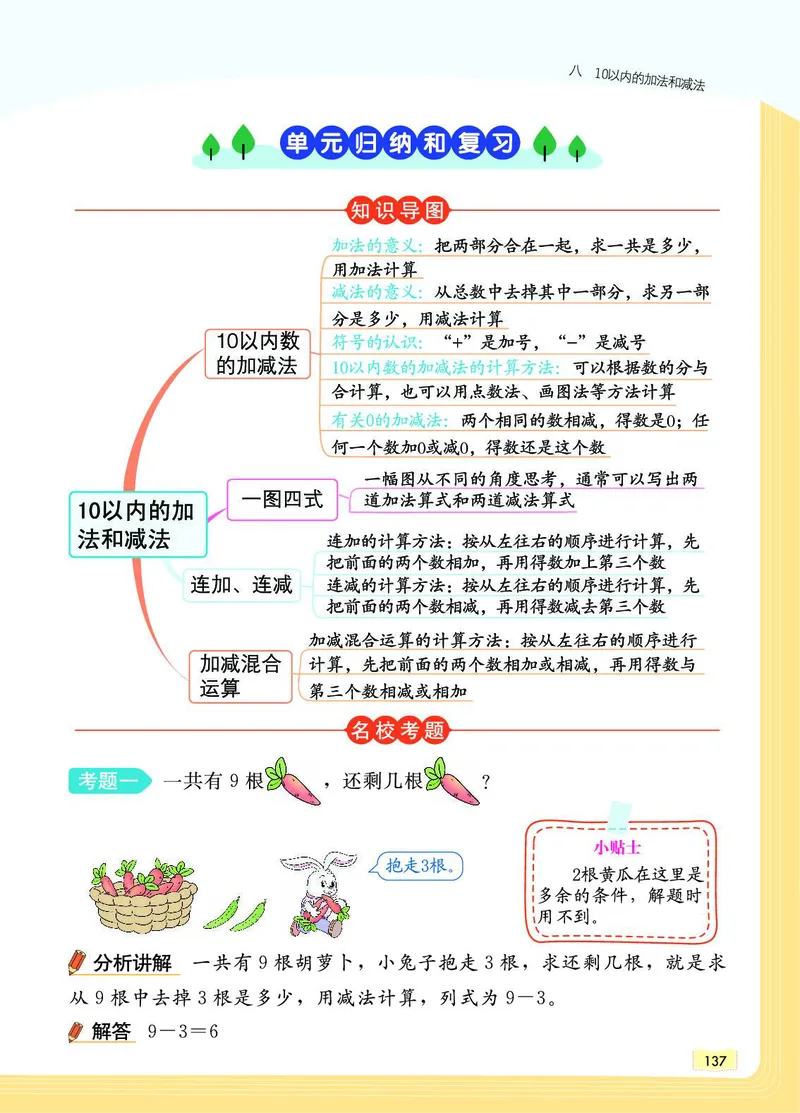 《教材一点通》数学1年级上册（SJ）_一年级上下册资料_小学一年级学习资料-25年更新版_1-03、小学一年级数学上册_苏教版_10、电子书籍