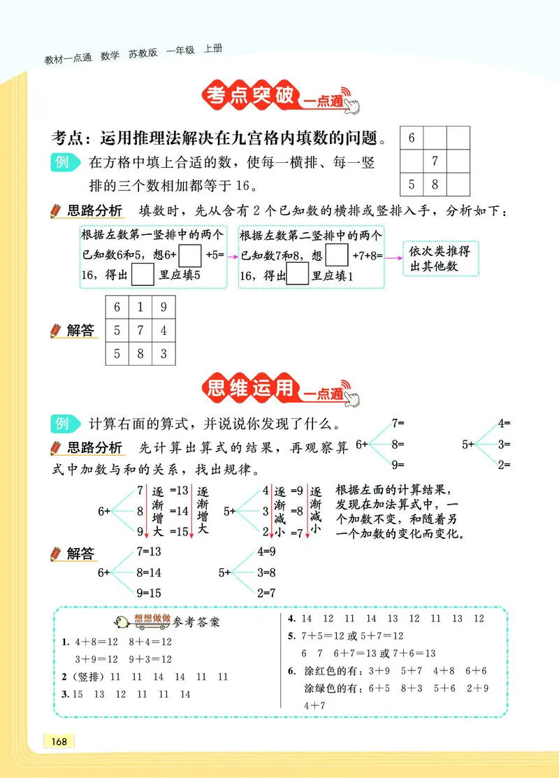 《教材一点通》数学1年级上册（SJ）_一年级上下册资料_小学一年级学习资料-25年更新版_1-03、小学一年级数学上册_苏教版_10、电子书籍