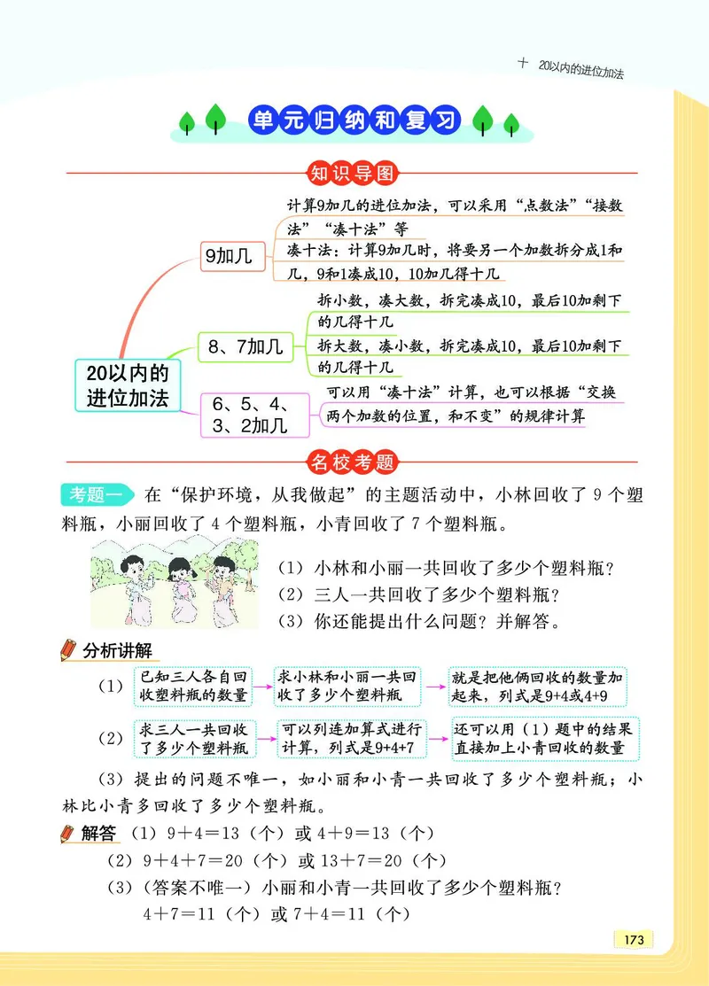 《教材一点通》数学1年级上册（SJ）_一年级上下册资料_小学一年级学习资料-25年更新版_1-03、小学一年级数学上册_苏教版_10、电子书籍