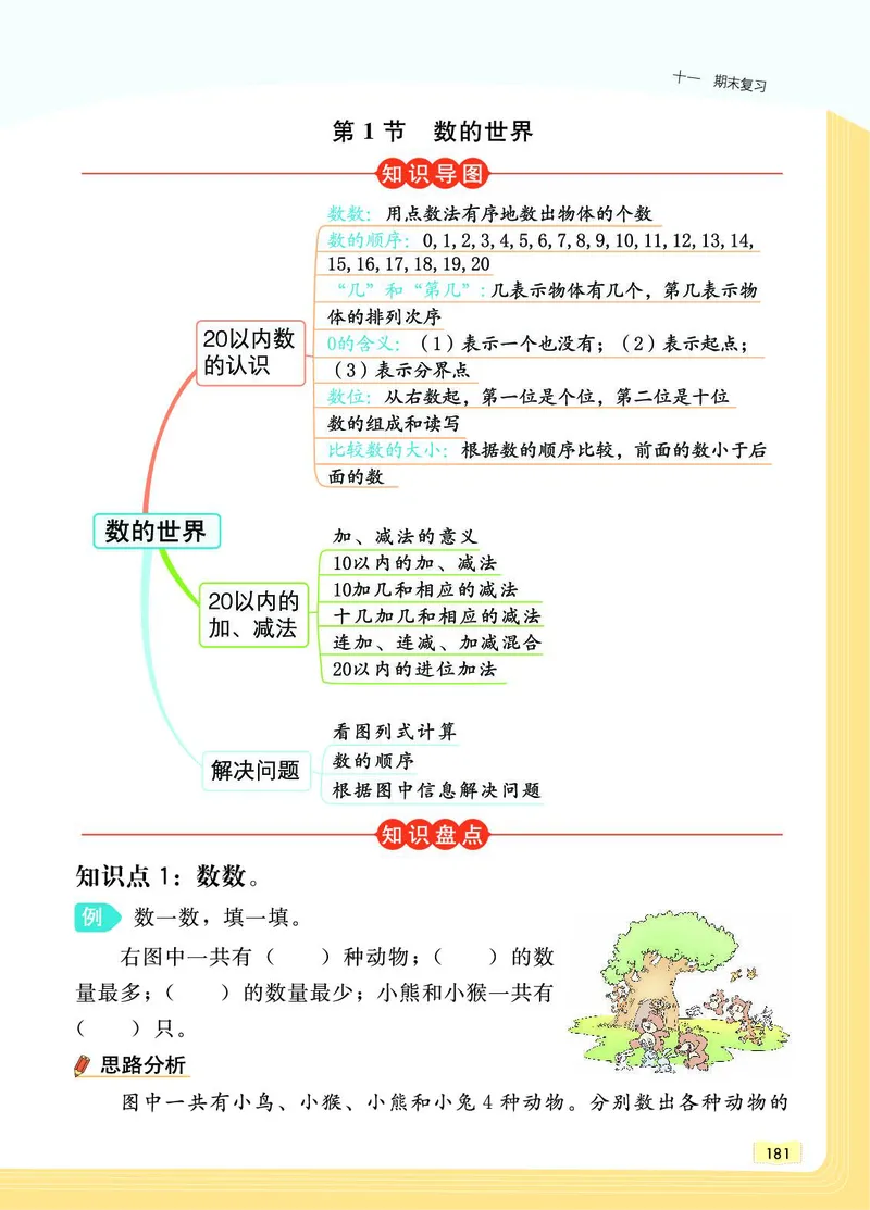 《教材一点通》数学1年级上册（SJ）_一年级上下册资料_小学一年级学习资料-25年更新版_1-03、小学一年级数学上册_苏教版_10、电子书籍