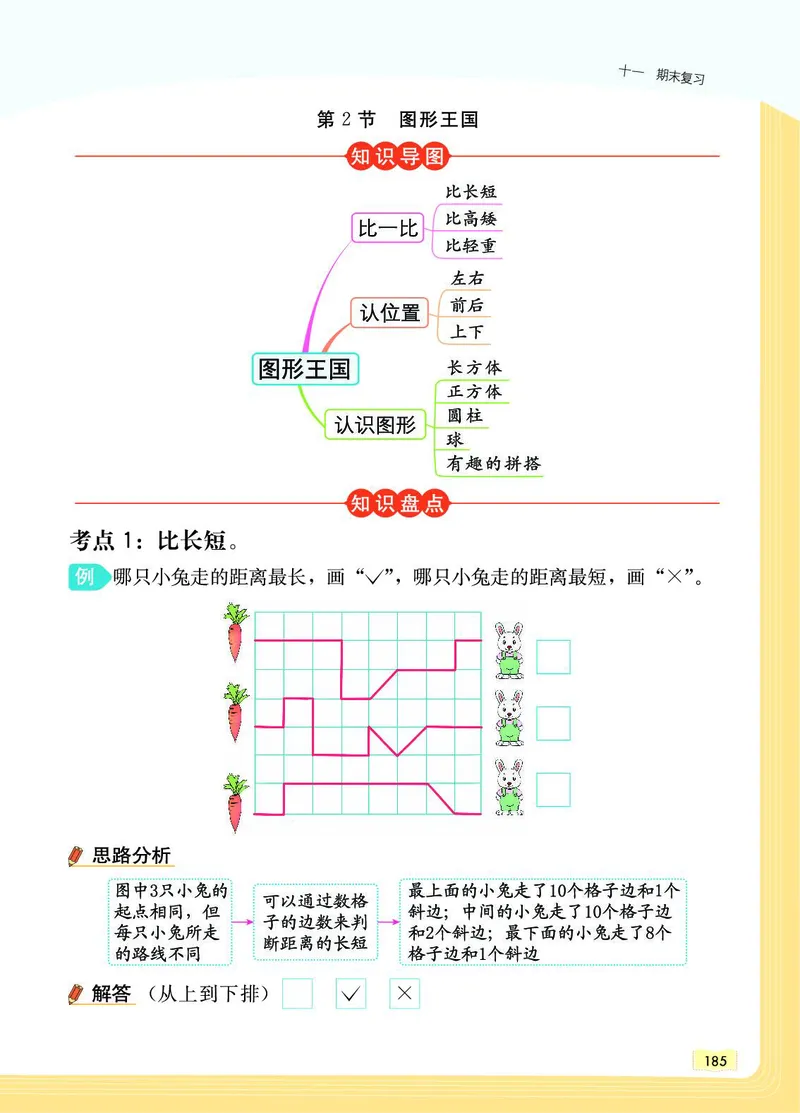 《教材一点通》数学1年级上册（SJ）_一年级上下册资料_小学一年级学习资料-25年更新版_1-03、小学一年级数学上册_苏教版_10、电子书籍
