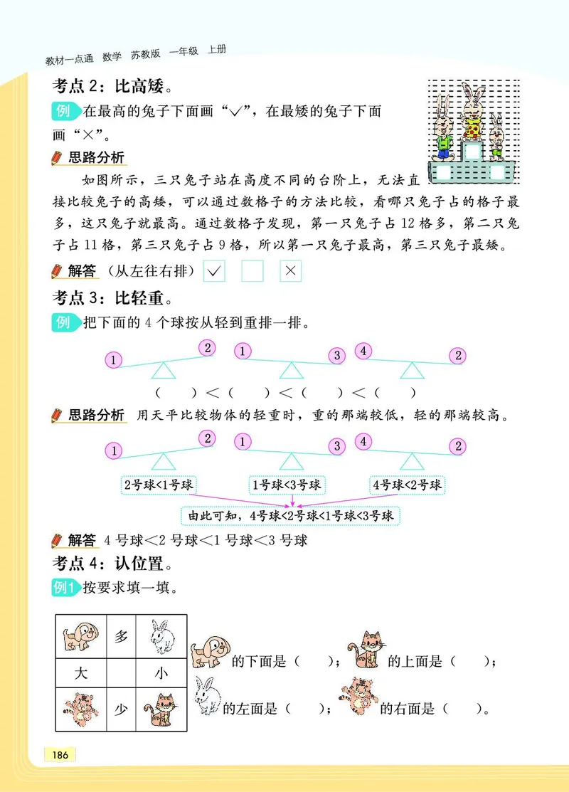 《教材一点通》数学1年级上册（SJ）_一年级上下册资料_小学一年级学习资料-25年更新版_1-03、小学一年级数学上册_苏教版_10、电子书籍