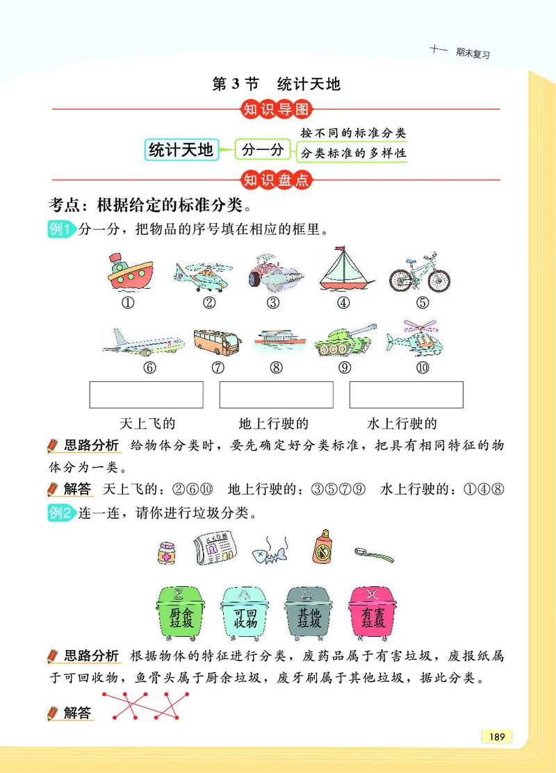 《教材一点通》数学1年级上册（SJ）_一年级上下册资料_小学一年级学习资料-25年更新版_1-03、小学一年级数学上册_苏教版_10、电子书籍