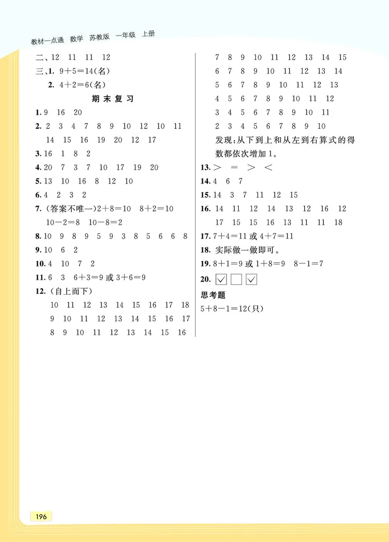《教材一点通》数学1年级上册（SJ）_一年级上下册资料_小学一年级学习资料-25年更新版_1-03、小学一年级数学上册_苏教版_10、电子书籍