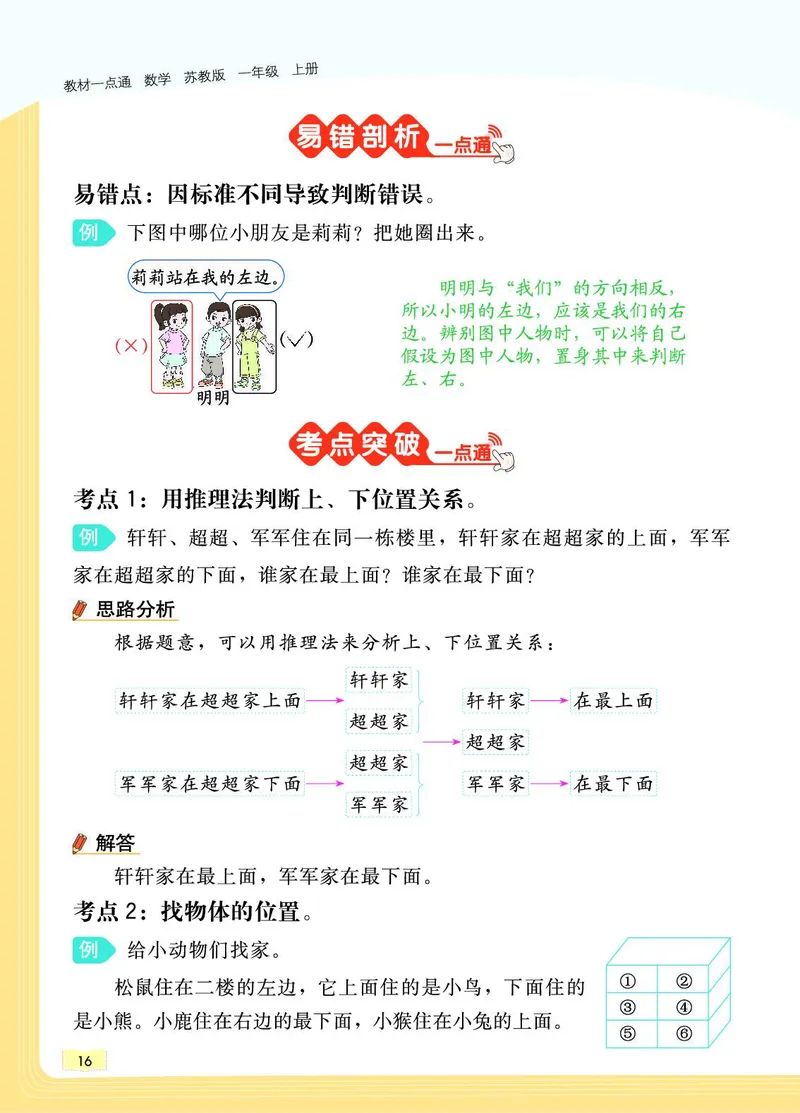 《教材一点通》数学1年级上册（SJ）_一年级上下册资料_小学一年级学习资料-25年更新版_1-03、小学一年级数学上册_苏教版_10、电子书籍