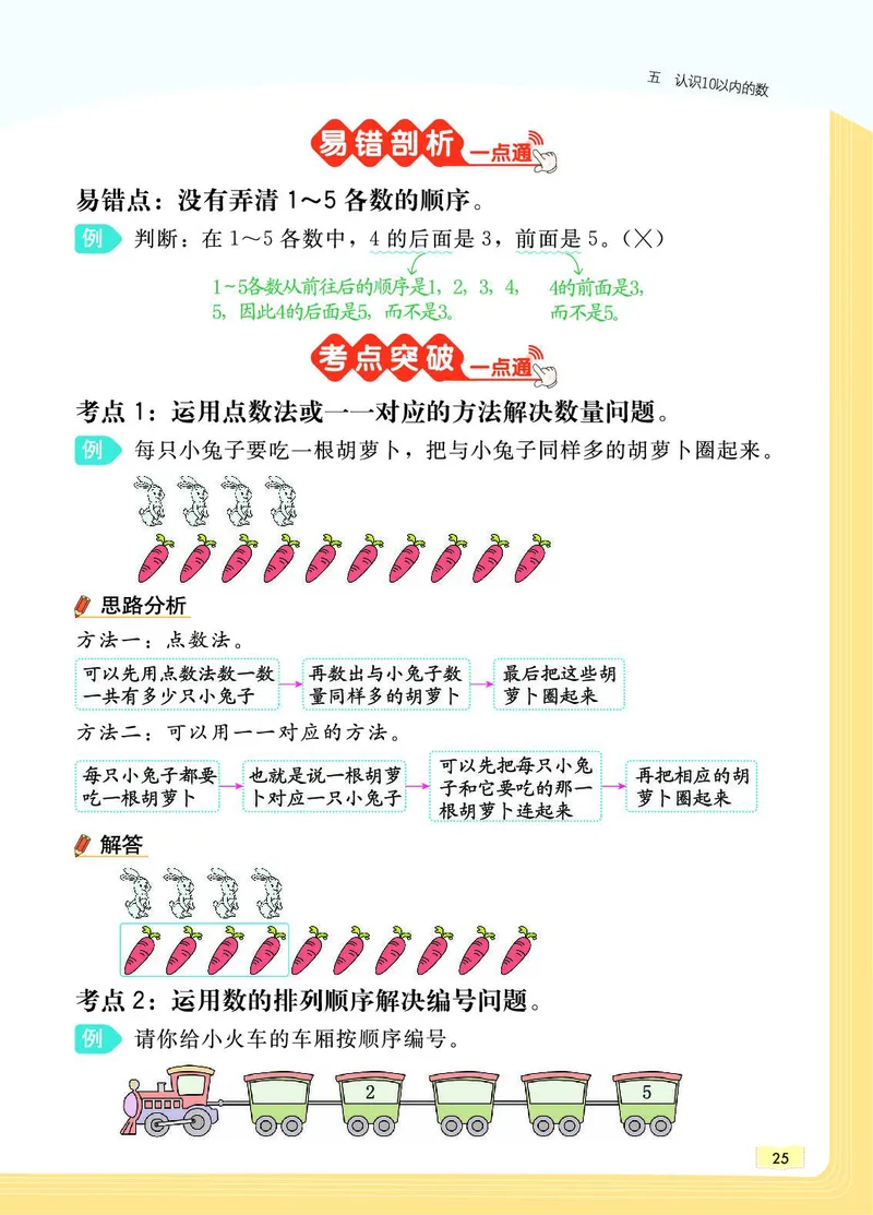 《教材一点通》数学1年级上册（SJ）_一年级上下册资料_小学一年级学习资料-25年更新版_1-03、小学一年级数学上册_苏教版_10、电子书籍