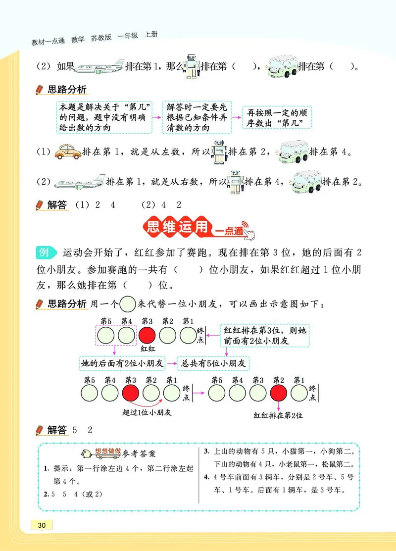 《教材一点通》数学1年级上册（SJ）_一年级上下册资料_小学一年级学习资料-25年更新版_1-03、小学一年级数学上册_苏教版_10、电子书籍
