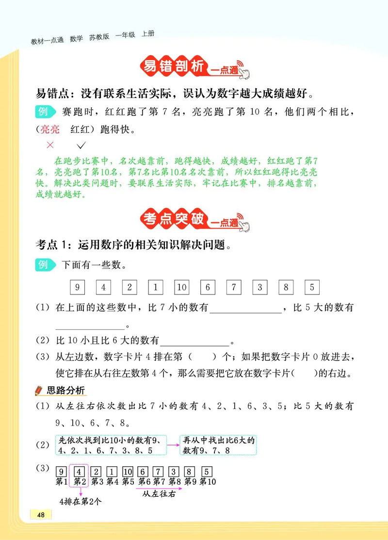 《教材一点通》数学1年级上册（SJ）_一年级上下册资料_小学一年级学习资料-25年更新版_1-03、小学一年级数学上册_苏教版_10、电子书籍