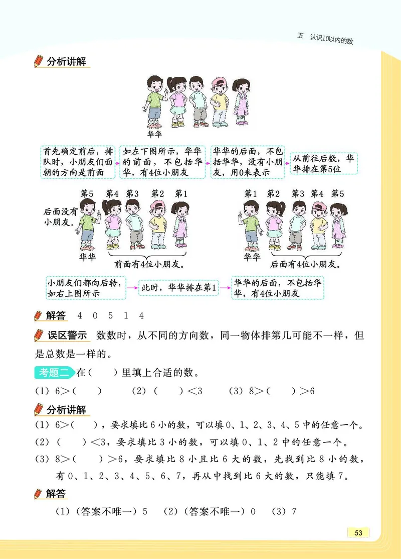 《教材一点通》数学1年级上册（SJ）_一年级上下册资料_小学一年级学习资料-25年更新版_1-03、小学一年级数学上册_苏教版_10、电子书籍