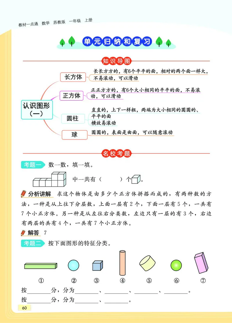 《教材一点通》数学1年级上册（SJ）_一年级上下册资料_小学一年级学习资料-25年更新版_1-03、小学一年级数学上册_苏教版_10、电子书籍