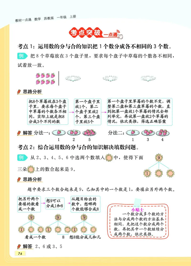 《教材一点通》数学1年级上册（SJ）_一年级上下册资料_小学一年级学习资料-25年更新版_1-03、小学一年级数学上册_苏教版_10、电子书籍