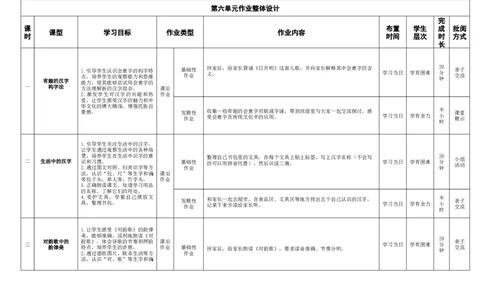 第六单元（作业设计）-一年级语文上册（统编版.2024秋）_一年级语文上册（统编版）_大单元教学课件+教学设计+作业设计+教学计划