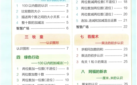 《小学学霸冲A卷》提优训练（24春）数学1年级下册（54QD）_一年级上下册资料_小学一年级学习资料-25年更新版_1-04、小学一年级数学下册_1-4-2、练习题、作业、试题、试卷_青岛54版_电子册类