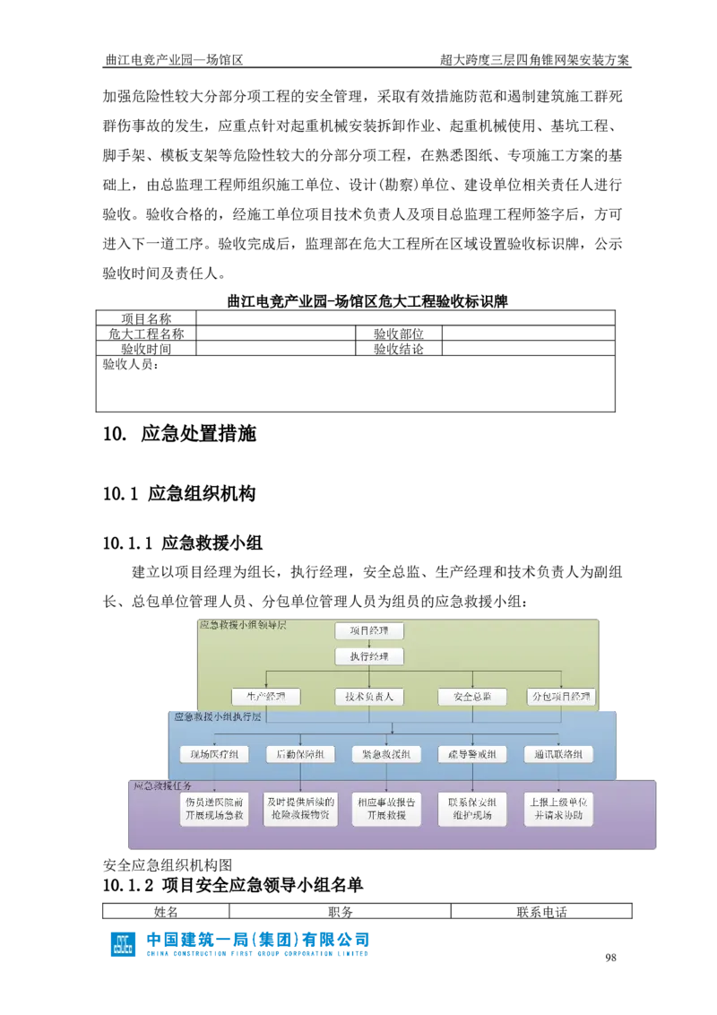 超大跨度三层四角锥网架安装方案_2021-2023年优秀施组方案_施工方案_方案27-超大跨度三层四角锥网架安装方案_1.施工方案