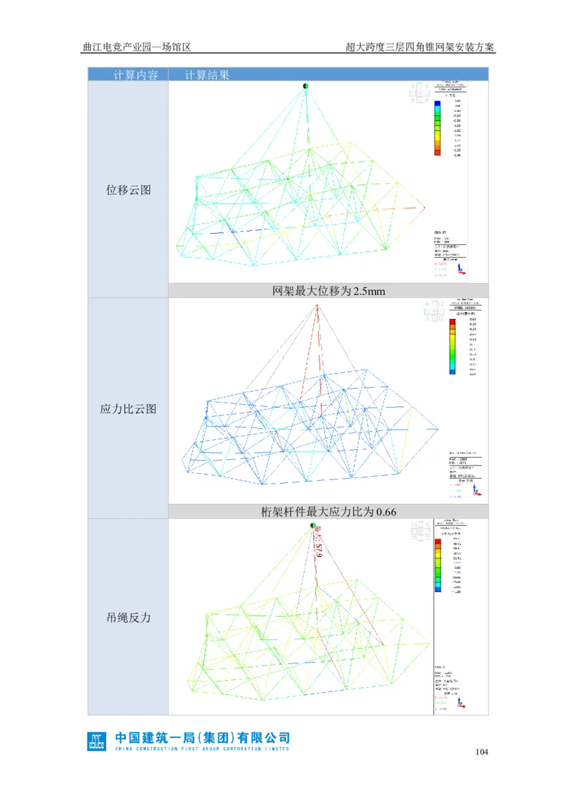 超大跨度三层四角锥网架安装方案_2021-2023年优秀施组方案_施工方案_方案27-超大跨度三层四角锥网架安装方案_1.施工方案