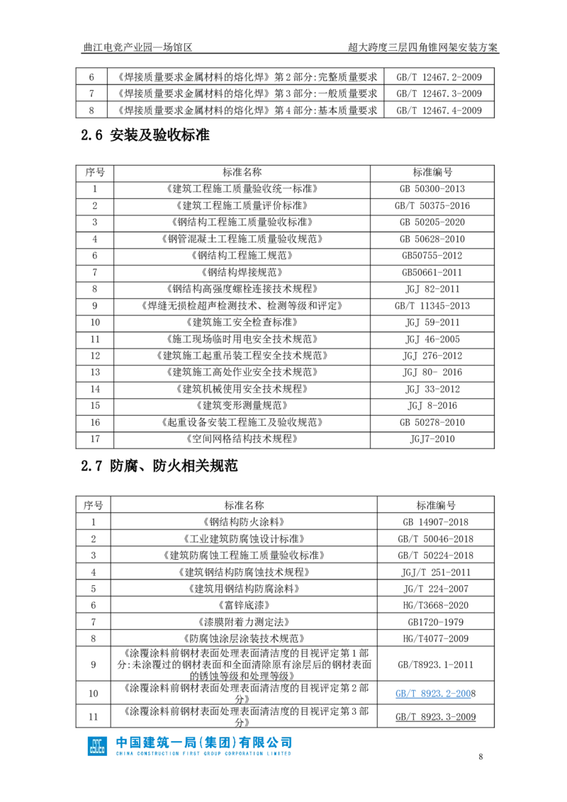 超大跨度三层四角锥网架安装方案_2021-2023年优秀施组方案_施工方案_方案27-超大跨度三层四角锥网架安装方案_1.施工方案