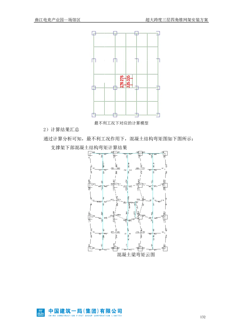 超大跨度三层四角锥网架安装方案_2021-2023年优秀施组方案_施工方案_方案27-超大跨度三层四角锥网架安装方案_1.施工方案