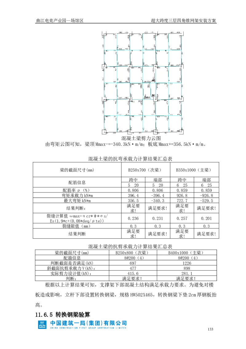 超大跨度三层四角锥网架安装方案_2021-2023年优秀施组方案_施工方案_方案27-超大跨度三层四角锥网架安装方案_1.施工方案