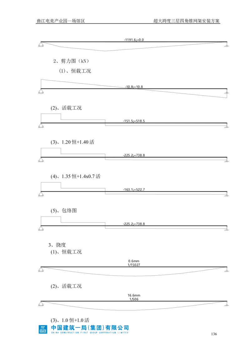 超大跨度三层四角锥网架安装方案_2021-2023年优秀施组方案_施工方案_方案27-超大跨度三层四角锥网架安装方案_1.施工方案