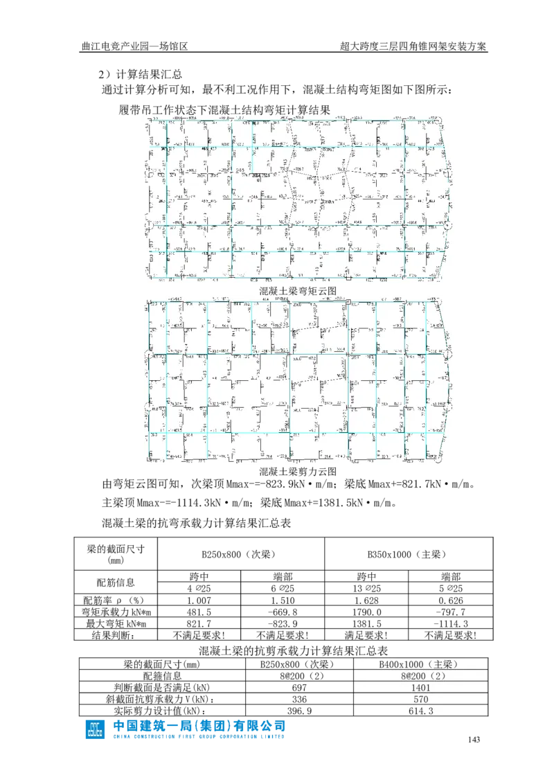 超大跨度三层四角锥网架安装方案_2021-2023年优秀施组方案_施工方案_方案27-超大跨度三层四角锥网架安装方案_1.施工方案