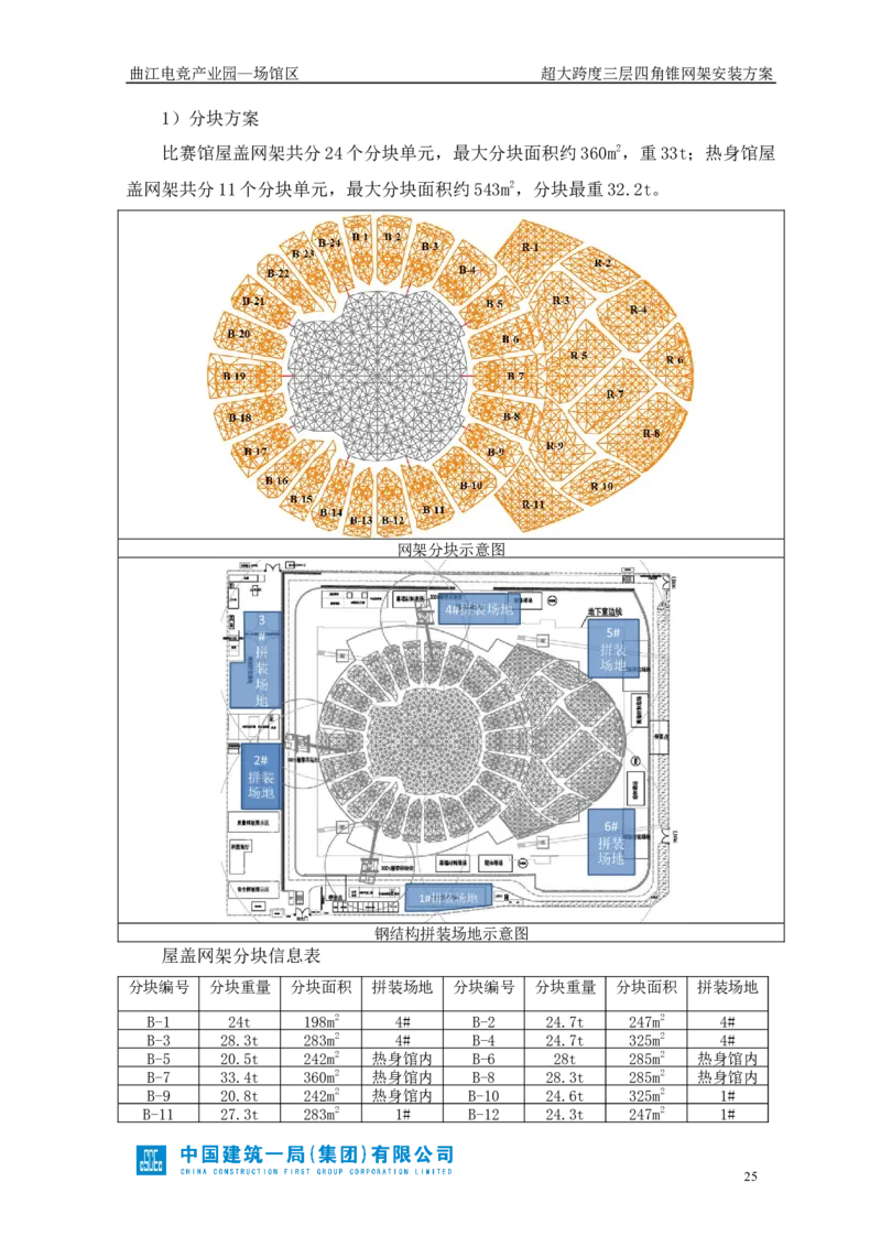 超大跨度三层四角锥网架安装方案_2021-2023年优秀施组方案_施工方案_方案27-超大跨度三层四角锥网架安装方案_1.施工方案