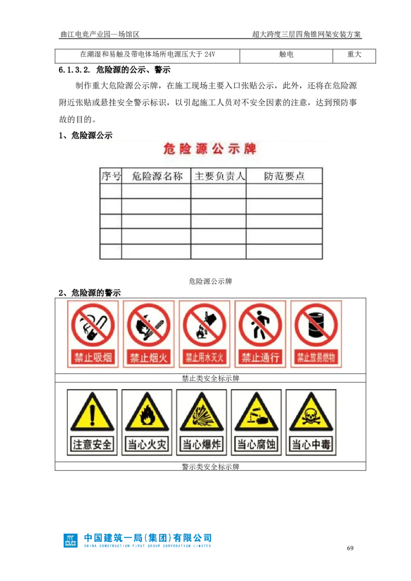 超大跨度三层四角锥网架安装方案_2021-2023年优秀施组方案_施工方案_方案27-超大跨度三层四角锥网架安装方案_1.施工方案