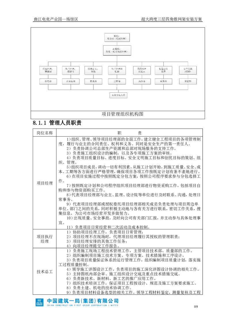 超大跨度三层四角锥网架安装方案_2021-2023年优秀施组方案_施工方案_方案27-超大跨度三层四角锥网架安装方案_1.施工方案