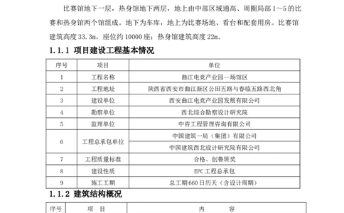 超大跨度三层四角锥网架安装方案_2021-2023年优秀施组方案_施工方案_方案27-超大跨度三层四角锥网架安装方案_1.施工方案
